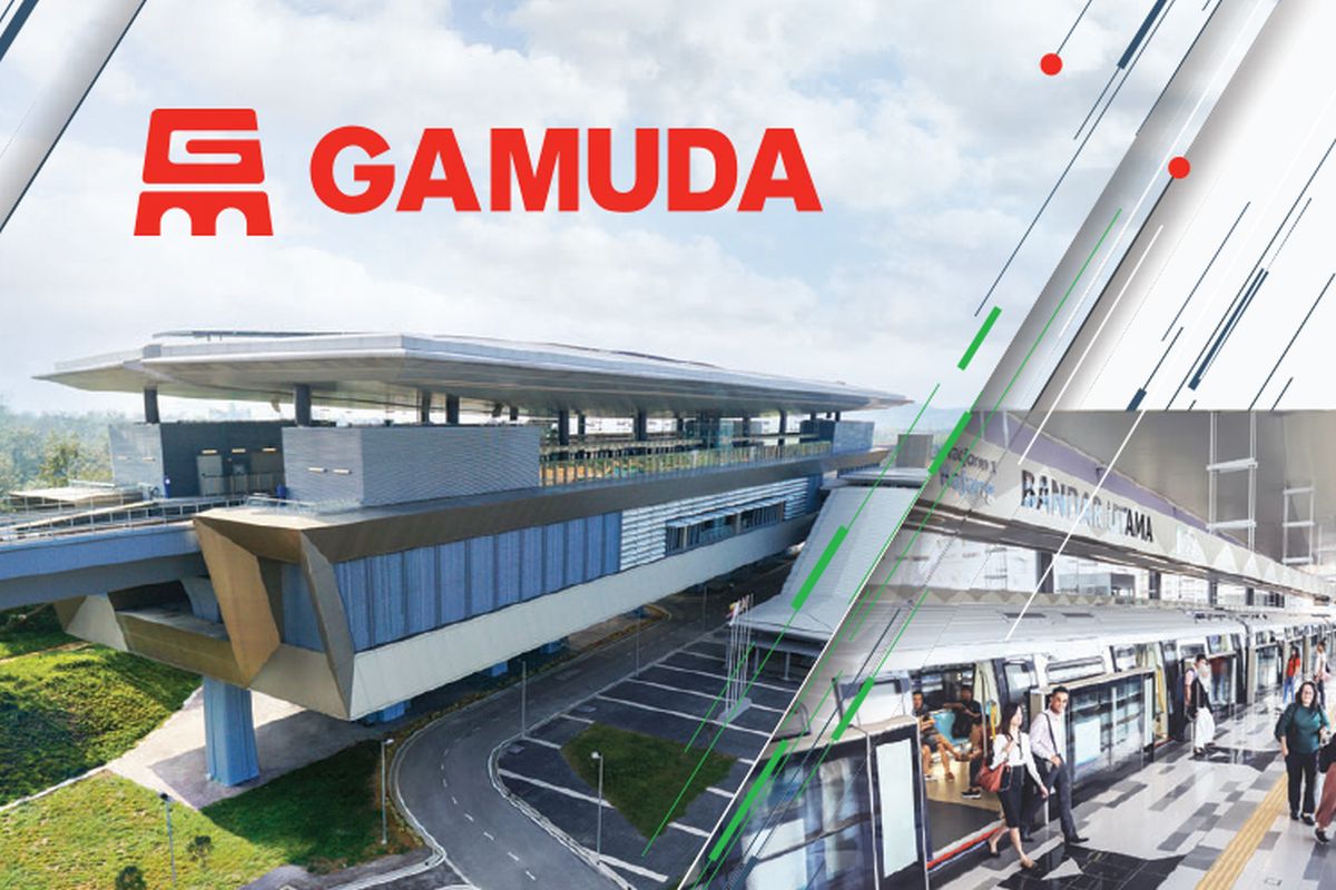 Case Study of Gamuda Berhad (5398)